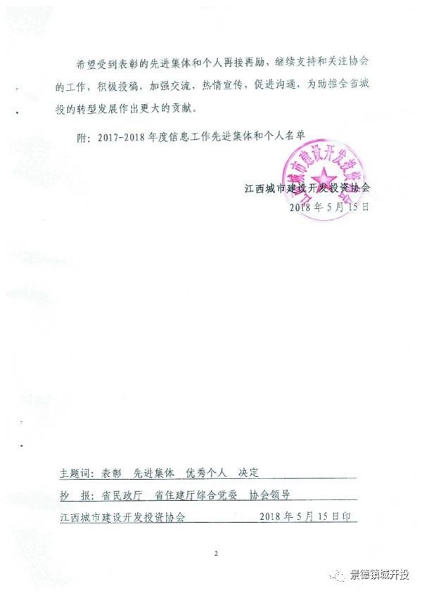 城開投公司榮獲江西城投協(xié)會2017-2018年信息工作“先進集體”、“先進工作者”榮譽稱號
