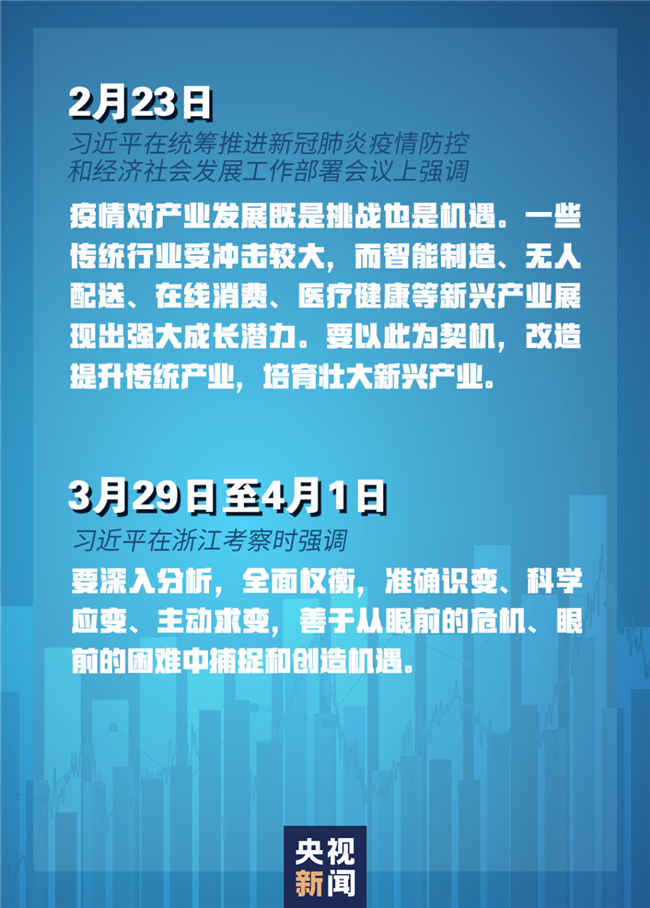 習近平經濟發(fā)展新常態(tài)重大論斷，引領中國經濟行穩(wěn)致遠