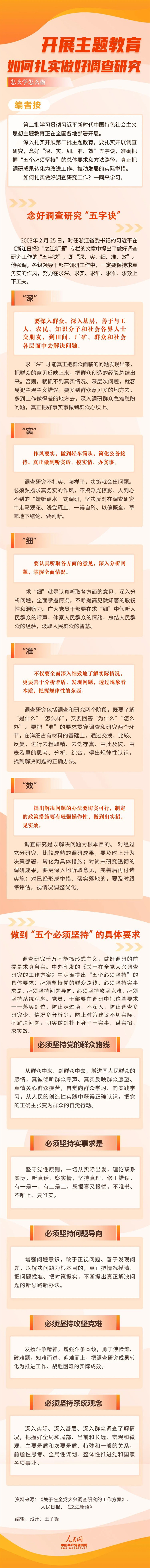 開展主題教育，如何扎實(shí)做好調(diào)查研究