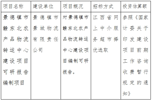 景城物流公司景德鎮(zhèn)市贛東北農(nóng)產(chǎn)品物流轉(zhuǎn)運(yùn)中心建設(shè)項(xiàng)目可研報(bào)告編制項(xiàng)目計(jì)劃公告　