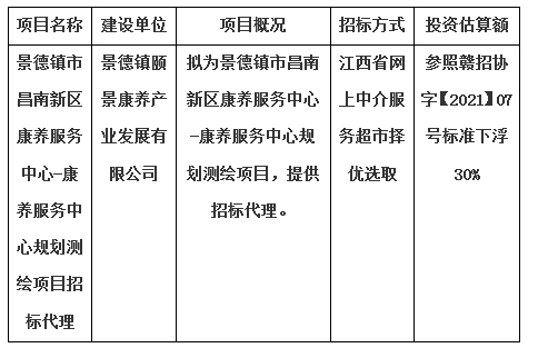 景德鎮(zhèn)市昌南新區(qū)康養(yǎng)服務(wù)中心-康養(yǎng)服務(wù)中心規(guī)劃測繪項目招標代理計劃公告