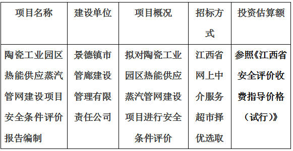 陶瓷工業(yè)園區(qū)熱能供應(yīng)蒸汽管網(wǎng)建設(shè)項(xiàng)目安全條件評(píng)價(jià)報(bào)告編制計(jì)劃公告
