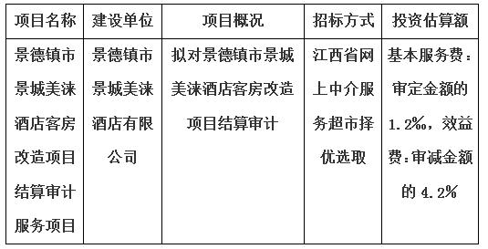景德鎮(zhèn)市景城美淶酒店客房改造項目結算審計服務項目計劃公告