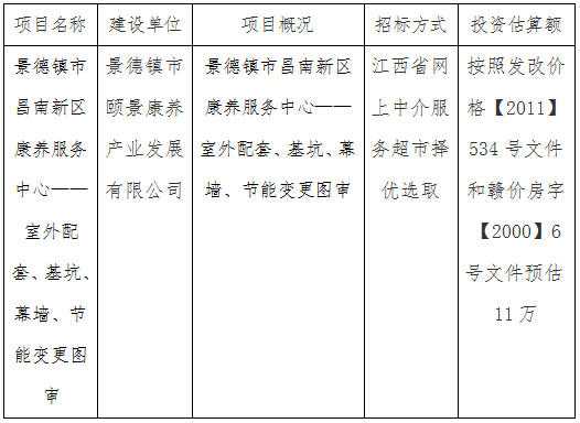 景德鎮(zhèn)市昌南新區(qū)康養(yǎng)服務(wù)中心——室外配套、基坑、幕墻、節(jié)能變更圖審計(jì)劃公告