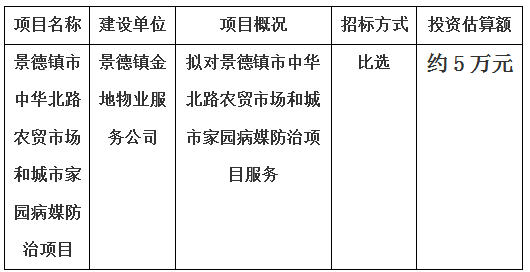 景德鎮(zhèn)市中華北路農(nóng)貿(mào)市場和城市家園病媒防治項目計劃 公告