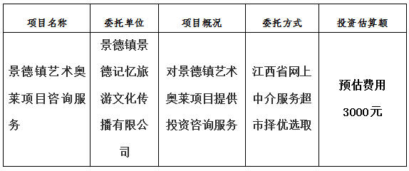 景德鎮(zhèn)藝術(shù)奧萊項(xiàng)目咨詢服務(wù)計(jì)劃公告