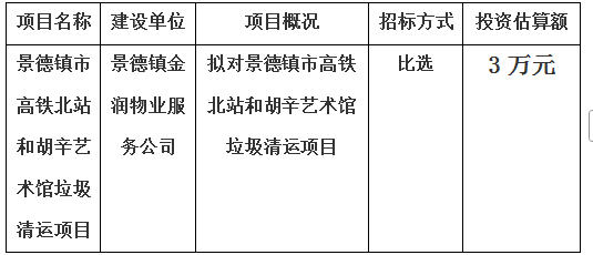 景德鎮(zhèn)市高鐵北站和胡辛藝術(shù)館垃圾清運項目計劃公告
