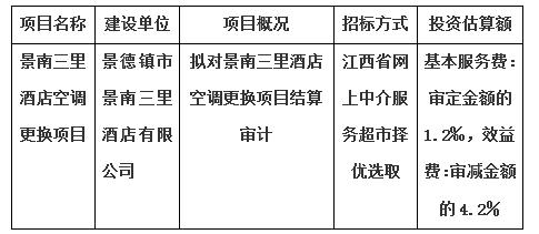 景南三里酒店空調(diào)更換項目結算審計服務項目計劃公告