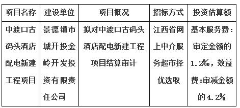 中渡口古碼頭酒店配電新建工程項(xiàng)目結(jié)算審計(jì)服務(wù)項(xiàng)目計(jì)劃公告