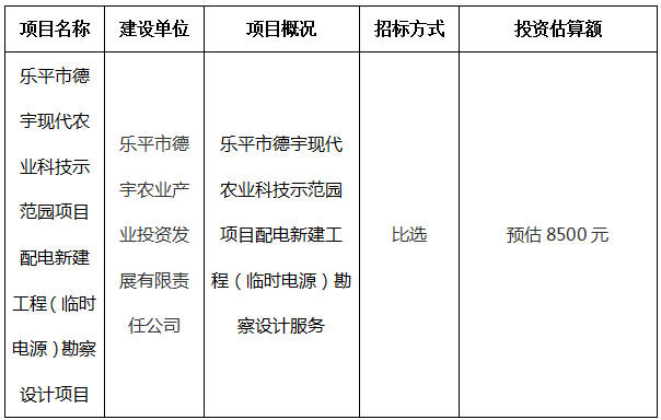 樂平市德宇現(xiàn)代農(nóng)業(yè)科技示范園項目配電新建工程（臨時電源）勘察設計項目計劃公告